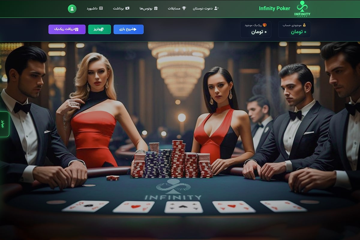 پیش‌نمایش پنل کاربری